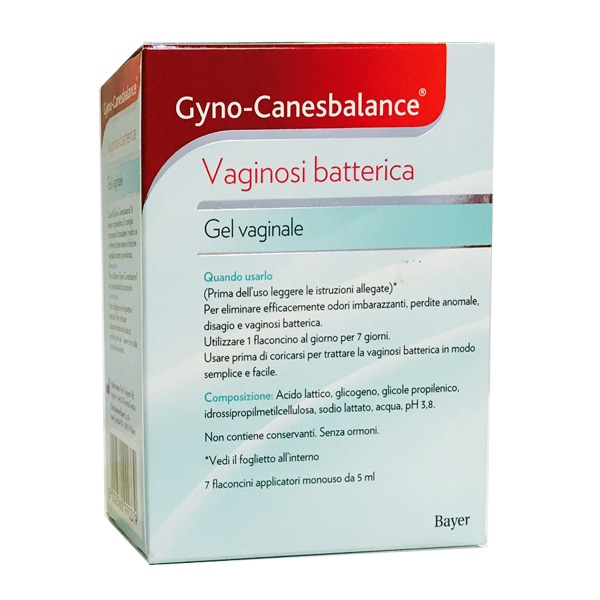 Gyno canesbalance